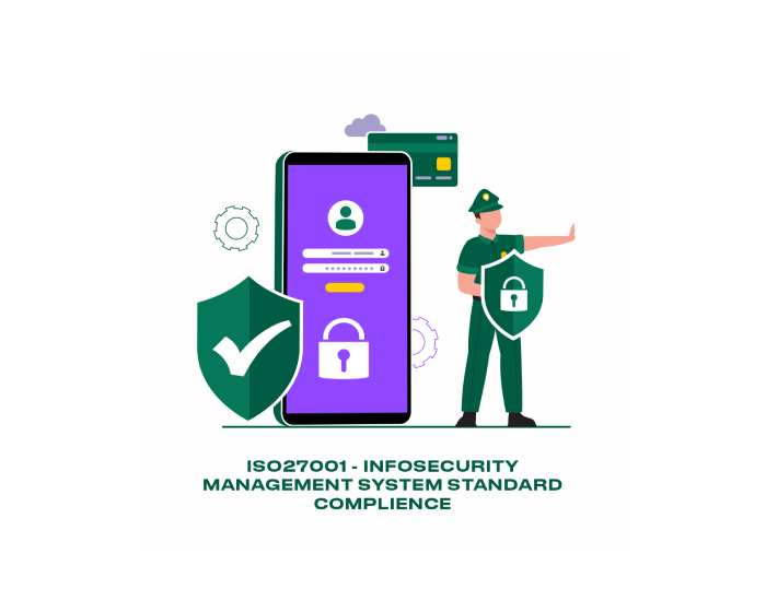 VOXYS Information Security Management System Certified to the ISO/IEC 27001 Standard
